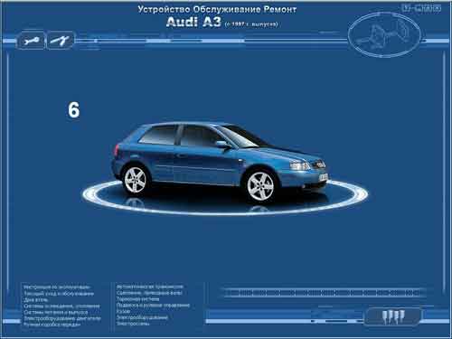 Audi A3 (с 1997 г.в). 