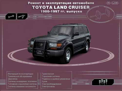 Мультимедийное руководство по Toyota Land Cruiser 1980-1997. Ремонт и эксплуатация автомобиля Toyota Land Cruiser 1980-1997 гг. выпуска.